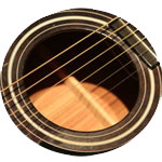 Kuva kitaran ääniaukosta